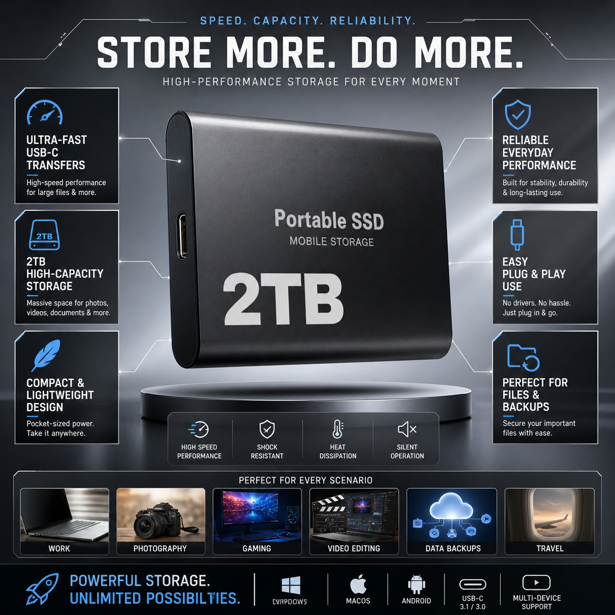2TB Portable SSD External Hard Drive with USB-C for Mobile Storage 2