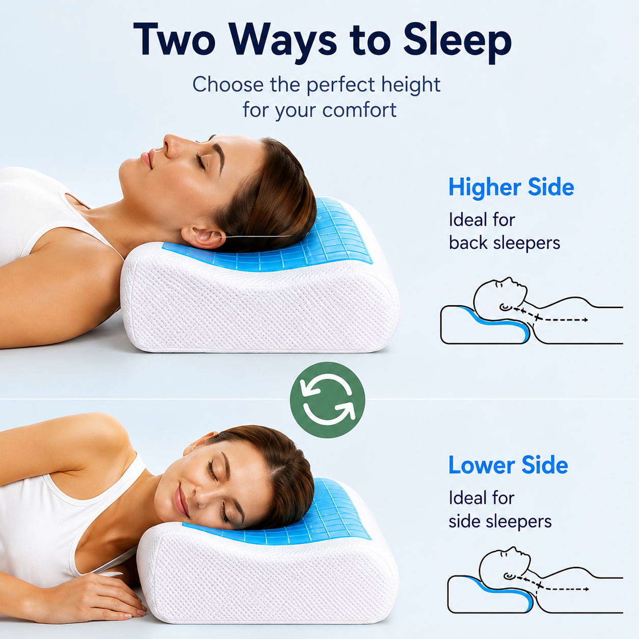 Neck Support Pillow in Memory Foam with Contour Design for All Sleepers
