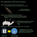O2 Sensor Adapter for Off-Road Use with M18*1.5 Thread 3