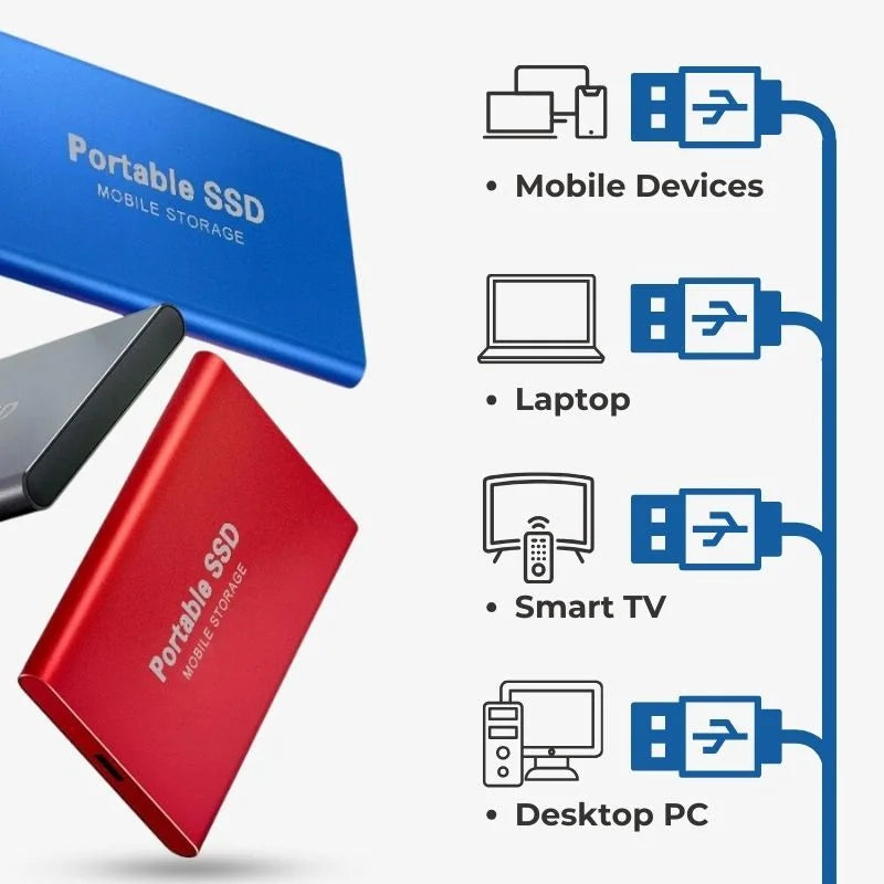 Portable External SSD USB 3.1 Aluminium 128GB High Speed Storage 2
