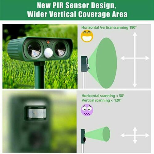 Solar-Powered Ultrasonic Animal Repeller with Motion Sensor for Garden 3