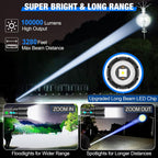Tactical LED Flashlight with 100000 Lumens and Power Bank Feature 1