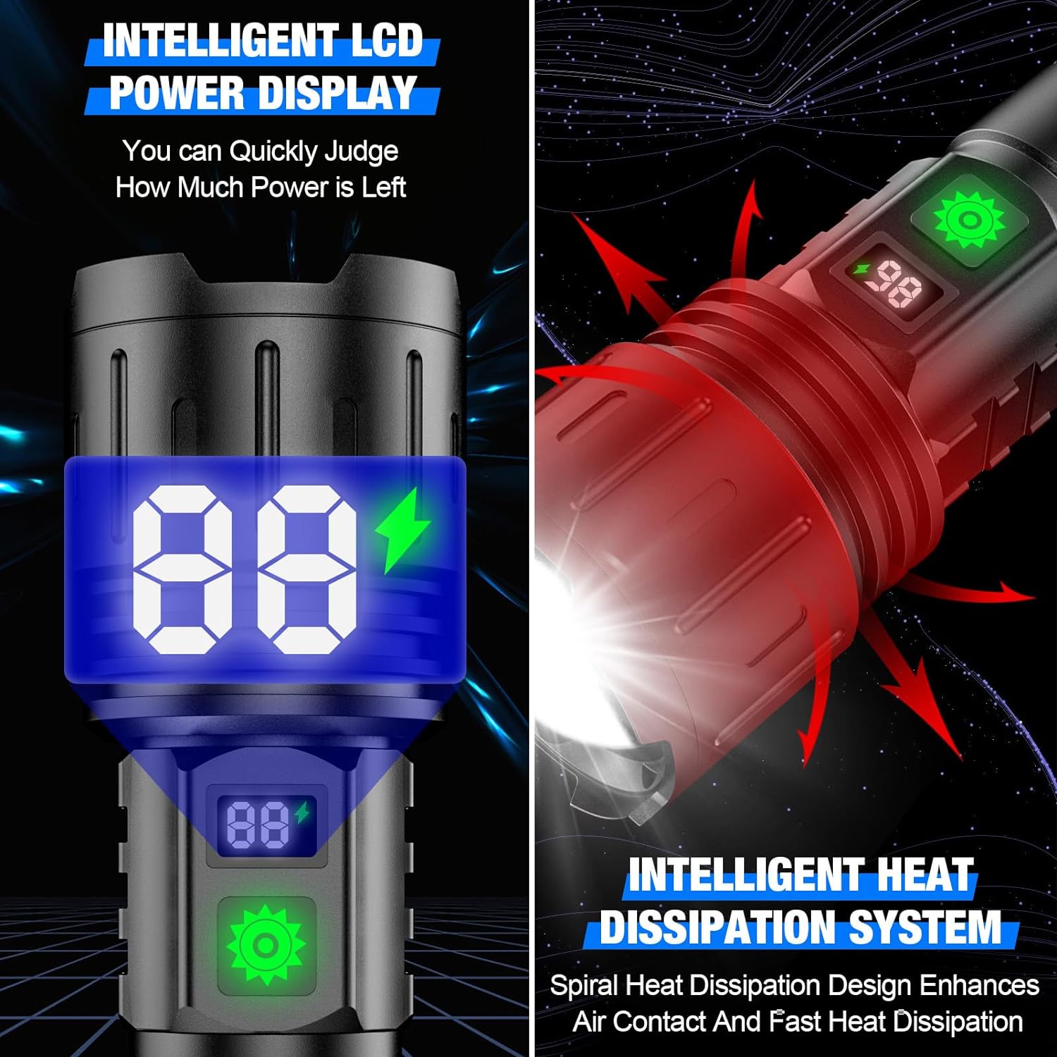 Tactical LED Flashlight with 100000 Lumens and Power Bank Feature 3
